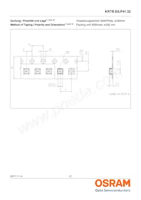 KRTBEILP41.32-PYQZ-DR+RWSX-DT+MXPS-KY-ZC Datasheet Pagina 21