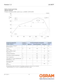 LA A67F-ABBB-24-1-30-R33-Z Datasheet Pagina 13