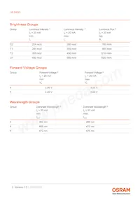 LB P4SG-S2T1-34-1-20-R18F-Z-DL數據表 頁面 5