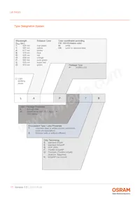 LB P4SG-S2T1-34-1-20-R18F-Z-DL Datasheet Pagina 17