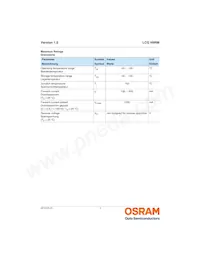 LCG H9RM-KZLZ-1 Datasheet Page 3