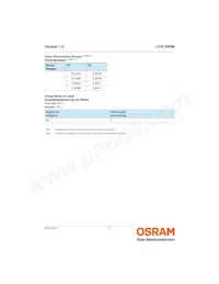 LCG H9RM-KZLZ-1 Datasheet Page 6