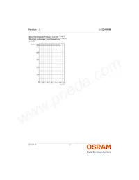 LCG H9RM-KZLZ-1數據表 頁面 13