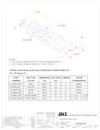 LE-0603-02G 데이터 시트 표지