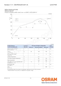 LE A P1W-RXRZ-23-0-F00-T01 Datasheet Page 15