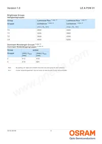 LE A P3W 01-TXTY-3-0-F00-T01-LM Datasheet Pagina 5