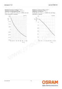 LE A P3W 01-TXTY-3-0-F00-T01-LM Datasheet Page 10