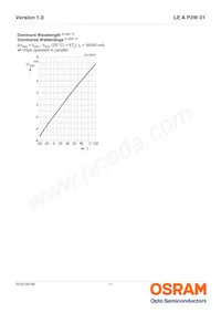 LE A P3W 01-TXTY-3-0-F00-T01-LM Datasheet Pagina 11