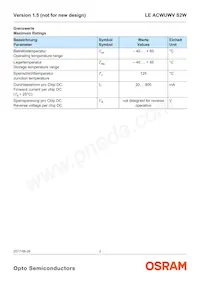 LE ACWUWV S2W Datasheet Pagina 3