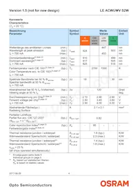 LE ACWUWV S2W Datasheet Pagina 4