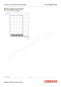 LE ACWUWV S2W Datenblatt Seite 15