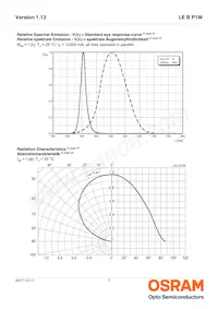 LE B P1W-EYFY-24-0-F00-T01 Datasheet Pagina 7