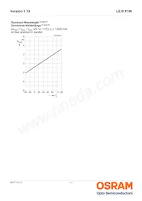 LE B P1W-EYFY-24-0-F00-T01 Datasheet Pagina 11