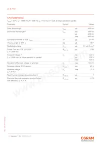 LE B P1W-EZFZ-24-0-F00-T01 Datasheet Page 3
