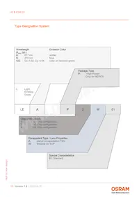 LE B P3W 01-GZHZ-24-0-F00-T01 Datasheet Pagina 15