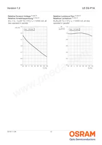 LE CG P1A-6T5U-A Datasheet Page 12