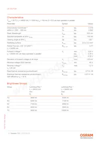 LE CG P2A-7U7V-A Datasheet Pagina 3