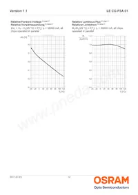 LE CG P3A 01-6V6W-1 Datasheet Page 12