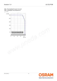 LE CG P3W-8U7V-1 Datenblatt Seite 14