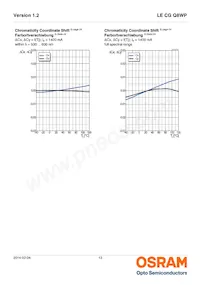 LE CG Q8WP-8N7P-1-0-A40-R18-Z Datasheet Page 13