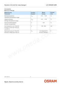 LE CWUW S2W-LZMX-CHCL+NXNY-UW Datasheet Page 3