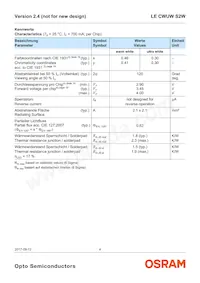 LE CWUW S2W-LZMX-CHCL+NXNY-UW數據表 頁面 4