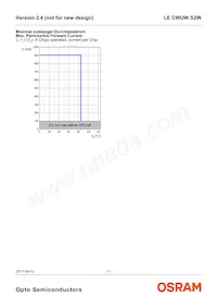 LE CWUW S2W-LZMX-CHCL+NXNY-UW Datasheet Page 11