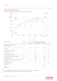 LP T670-J1J2-1-0-10-R18-Z Datasheet Page 12