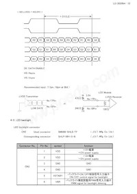 LQ150X1LX95數據表 頁面 13