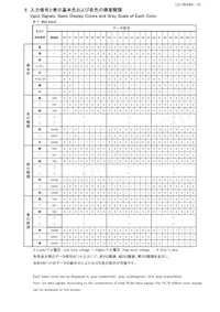 LQ150X1LX95 Datasheet Page 22