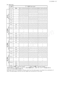 LQ150X1LX95數據表 頁面 23