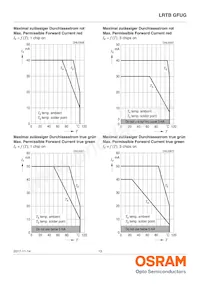 LRTBGFUG-S5T9-1+U7V5-29+R5S7-49-20-R33-B Datasheet Page 13