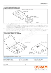 LRTBGFUG-S5T9-1+U7V5-29+R5S7-49-20-R33-C Datasheet Page 23