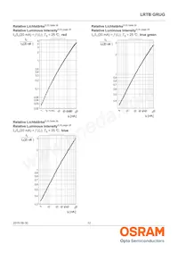 LRTBGRUG-TTTZ-1+UYVW-29+RTST-49-20-L-ZO Datasheet Page 12