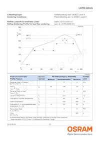 LRTBGRUG-TTTZ-1+UYVW-29+RTST-49-20-L-ZO Datasheet Page 20