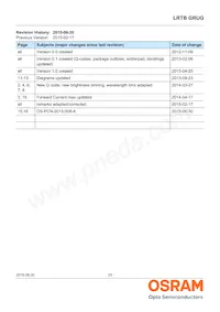 LRTBGRUG-TTTZ-1+UYVW-29+RTST-49-20-L-ZO Datasheet Page 23