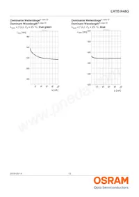 LRTBR48G-P9Q7-1+R7S5-26+N5P-68-R33-ZB Datenblatt Seite 13