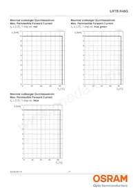 LRTBR48G-P9Q7-1+R7S5-26+N5P-68-R33-ZB Datenblatt Seite 17