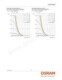 LRTBR48G-P9Q7-1+R7S5-26+N5P-68-R33-ZC Datasheet Page 19