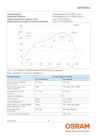 LRTBR98G-R9T-1+S7T7-35+PQ-25-20-S-ZO Datasheet Page 20