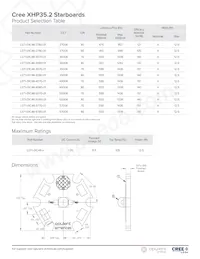 LST1-01C48-3580-01 Datasheet Page 2