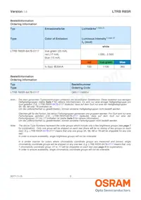 LTRBR8SR-8A7B-0117-0-0-R18-ZP Datasheet Page 2