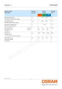 LTRBR8SR-8A7B-0117-0-0-R18-ZP Datasheet Page 3