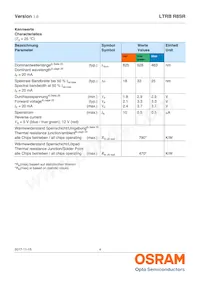 LTRBR8SR-8A7B-0117-0-0-R18-ZP Datasheet Page 4