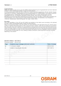 LTRBRASR-5B5C-0112-0-0-R18-ZP Datasheet Page 22