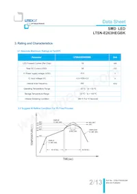 LTSN-E263HEGBK Datasheet Page 3