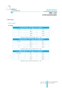 LTSN-E263HEGBK Datasheet Page 6