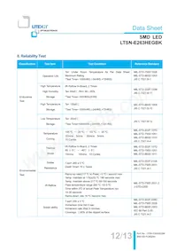 LTSN-E263HEGBK Datasheet Page 13