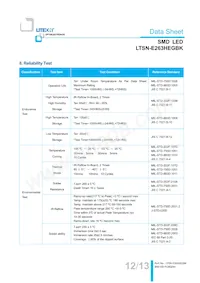 LTSN-E263HEGBK Datenblatt Seite 13