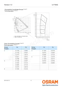 LV T64G-DAEA-25-1-20-R33-Z Datasheet Page 6